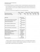 Gestion de inventarios planeamiento