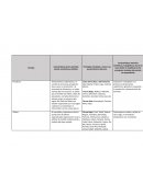 La pérdida de la lengua maya