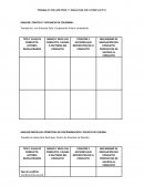 Matriz analisis de un conflicto