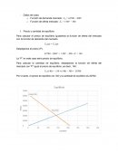 Principios de economia basico