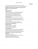 Conciliación bancaria. La empresa Americana de Deportes, S.A