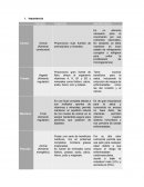 CONTAMINACIÓN CRUZADA. Alimentos