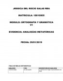 Antologias metaforicas