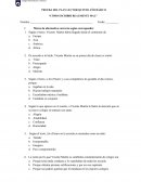 Prueba Libro - Como escribir realmente mal