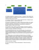 Ensayo de cantinflas