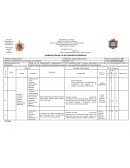 PLANIFICACIÓN DE LAS ACTIVIDADES ACADÉMICAS