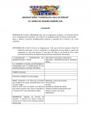 PROPOSITO DE LA EDUC. PREESCOLAR