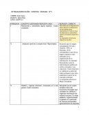 RETROALIMENTACIÓN CONTROL SEMANA N°5