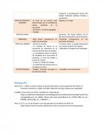 Principales aspectos de los modelos economicos. Página 4