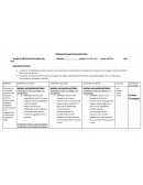 Planificación Anual de Educación Física