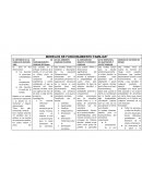 Modelos de funcionamiento familiar