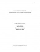 Escuelas del pensamiento contable