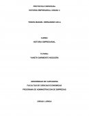 PROGRAMA DE ADMINISTRACION DE EMPRESAS. RESUMEN HISTORIA DE TOYOTA