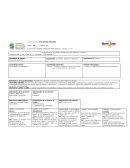 Situación de Aprendizaje: Grafiquemos de diferentes maneras