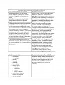 Clasificación de las ciencias penales “cuadro comparativo”