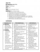 PLANIFICACIÓN DIARIA 4TO, ECOSISTEMA