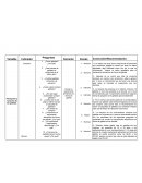 Percepción y consumo de las galletas
