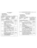 SESIÓN DE APRENDIZAJE Los adverbios