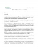 Aplicación de la cadena de suministros empresa Murat Tícaret