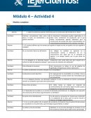 Redacción jurídica. Respuesta dada por el escribano Argumento de la respuesta