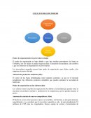 CINCO FUERZAS DE PORTER