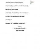 FUNDAMENTOS DE ADMINISTRACION Evidencia de aprendizaje “áreas funcionales”