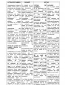 Titulos valores PAGARÉ