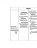 Acabados pisos. Losa intermedia de concreto armado