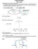 ESTADÍSTICA 2. SOLUCION AUTOEVALUACION 4