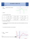 Examen corto algebra