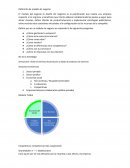 Apuntes nuevos modelos de negocio