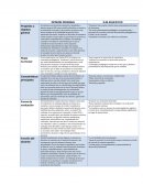 Nuevo modelo educativo. Propósito u objetivo general