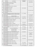 Silabo quimica secundaria