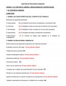 GESTIÓN DE RECURSOS HUMANOS EL CONTRATO LABORAL. MODALIDADES DE CONTRATACIÓN