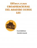 Asadero donde leo estructura organizacional