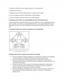 Explique los cuatro sistemas administrativos y su repercusión en la ARH