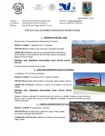 Tipos de falla. Página 1