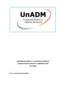 Introducción al Desarrollo Sustentable Actividad: 2 Escenarios e impactos de actividades humanas