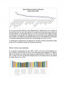 Restaurante y hoteles