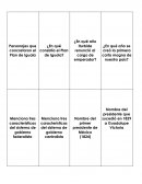 Preguntas historia s/r