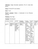 Espacio curricular: Manejo y Conservación de los Recursos Naturales