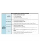 PROCESO EVOLUTIVO DE LAS DISTINTAS VERSIONES DEL ESTADO MODERNO