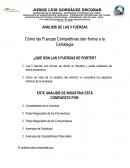 ANÁLISIS DE LAS 5 FUERZAS Cómo las Fuerzas Competitivas dan forma a la Estrategia
