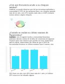 Promoción ¿Con qué frecuencia acude a su chequeo médico?