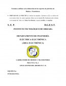 PRÁCTICA No. 1 APLICACIONES DEL DIODO EN C. D