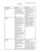 Bioquímica. Edulcorantes