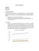 TALLER DE PRONÓSTICO cálculo del MAPE