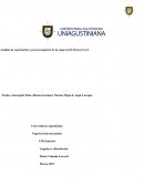 Análisis de exportación y proceso logístico de la empresa ECOrreas S.A.S