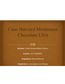 Caso Montreaux Chocolate Company S.A.