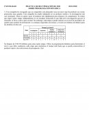 PRÁCTICA DE RECUPERACIÓN DE IOII